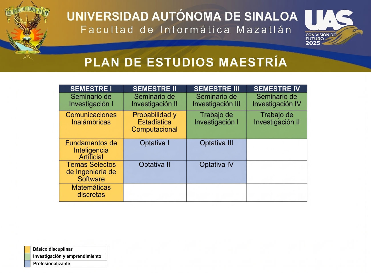 Plan de Estudios — Maestría en Ciencias Computacionales