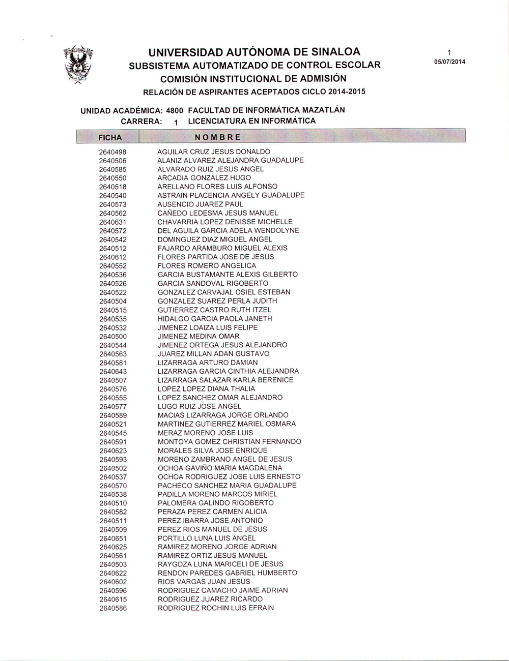 Aspirantes aceptados del examen de admisión ( CENEVAL )