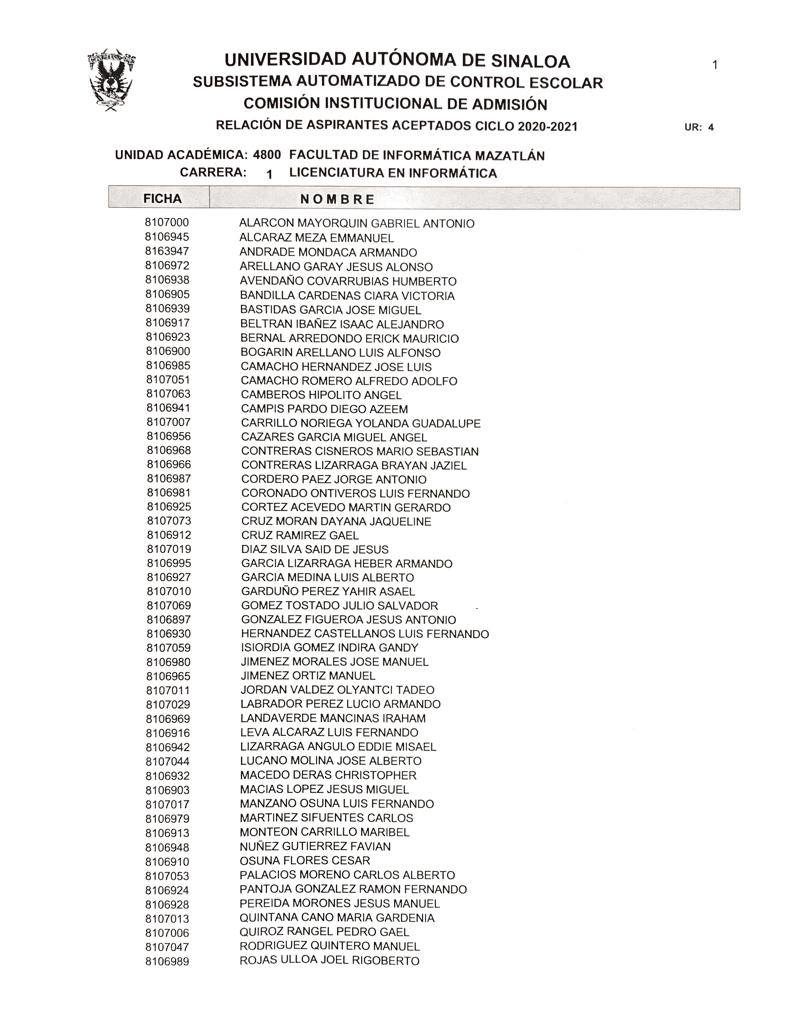Aspirantes aceptados a la Licenciatura en Informática Ciclo 2020-2021