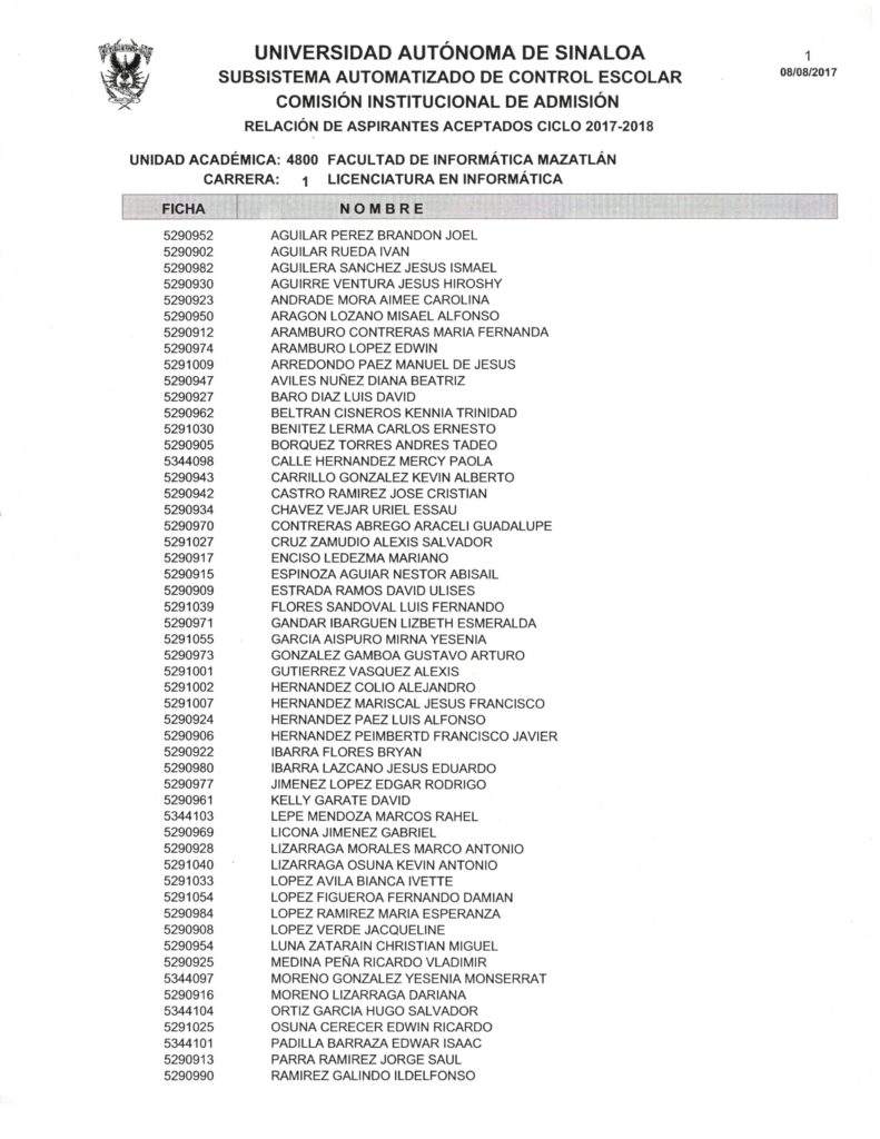 ASPIRANTES ACEPTADOS DEL EXAMEN DE ADMISIÓN (CENEVAL 2017)