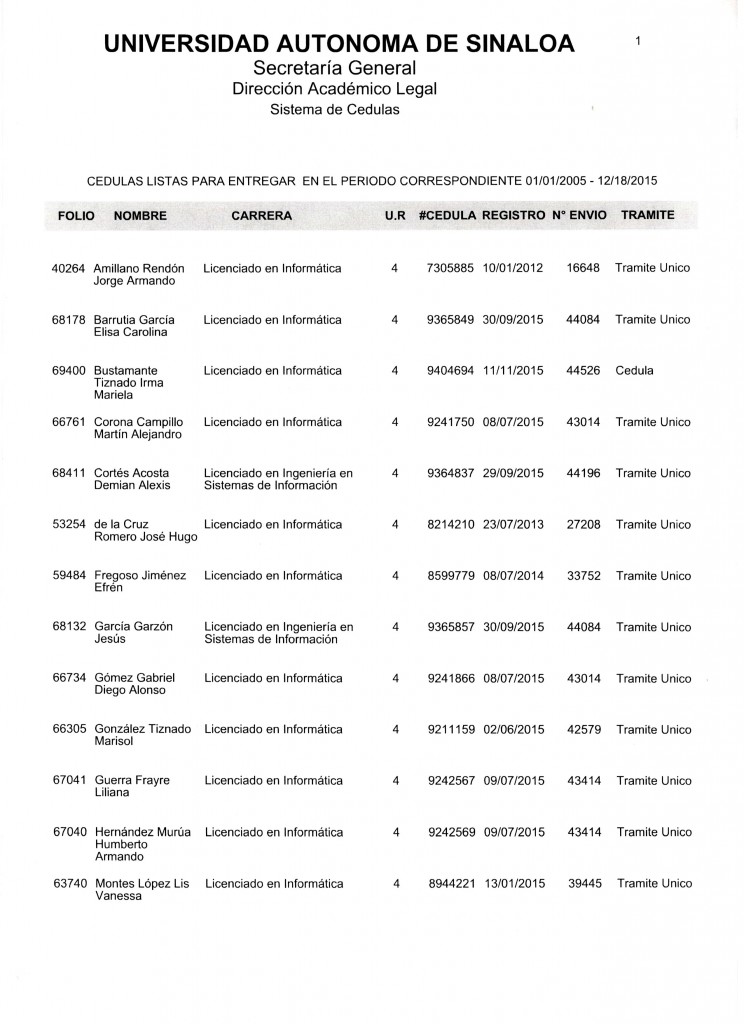 Entrega de Títulos y Cédulas Profesionales