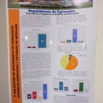 Noveno Encuentro de Seguimiento de Egresados, Opinión de Empleadores y Estudios de Mercado